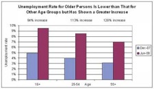 older_americans_and_the_rec.jpg