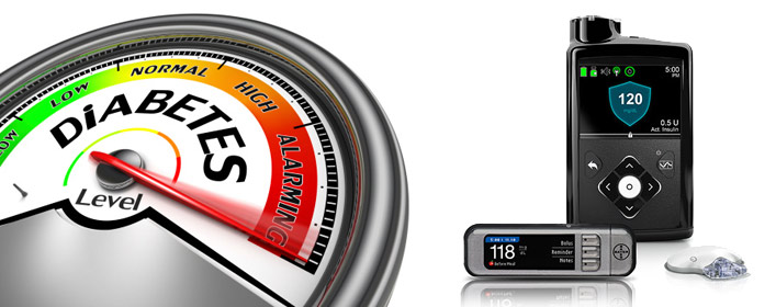 A Technology Breakthrough in Diabetes Care Diabetes-Tech.jpg